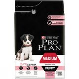 Medium Puppy Sensitive Skin OPTIDERMA 3 кг